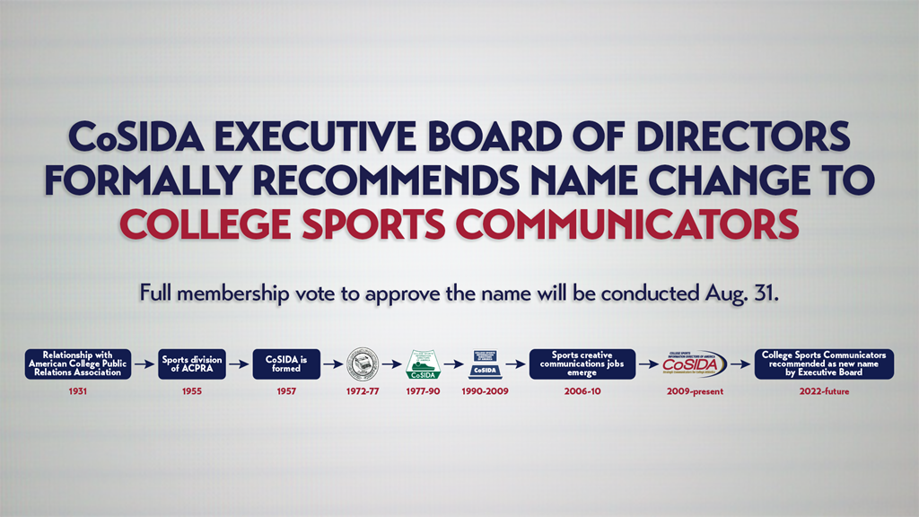 CoSIDA Membership Vote Scheduled On Proposed New Name For Organization